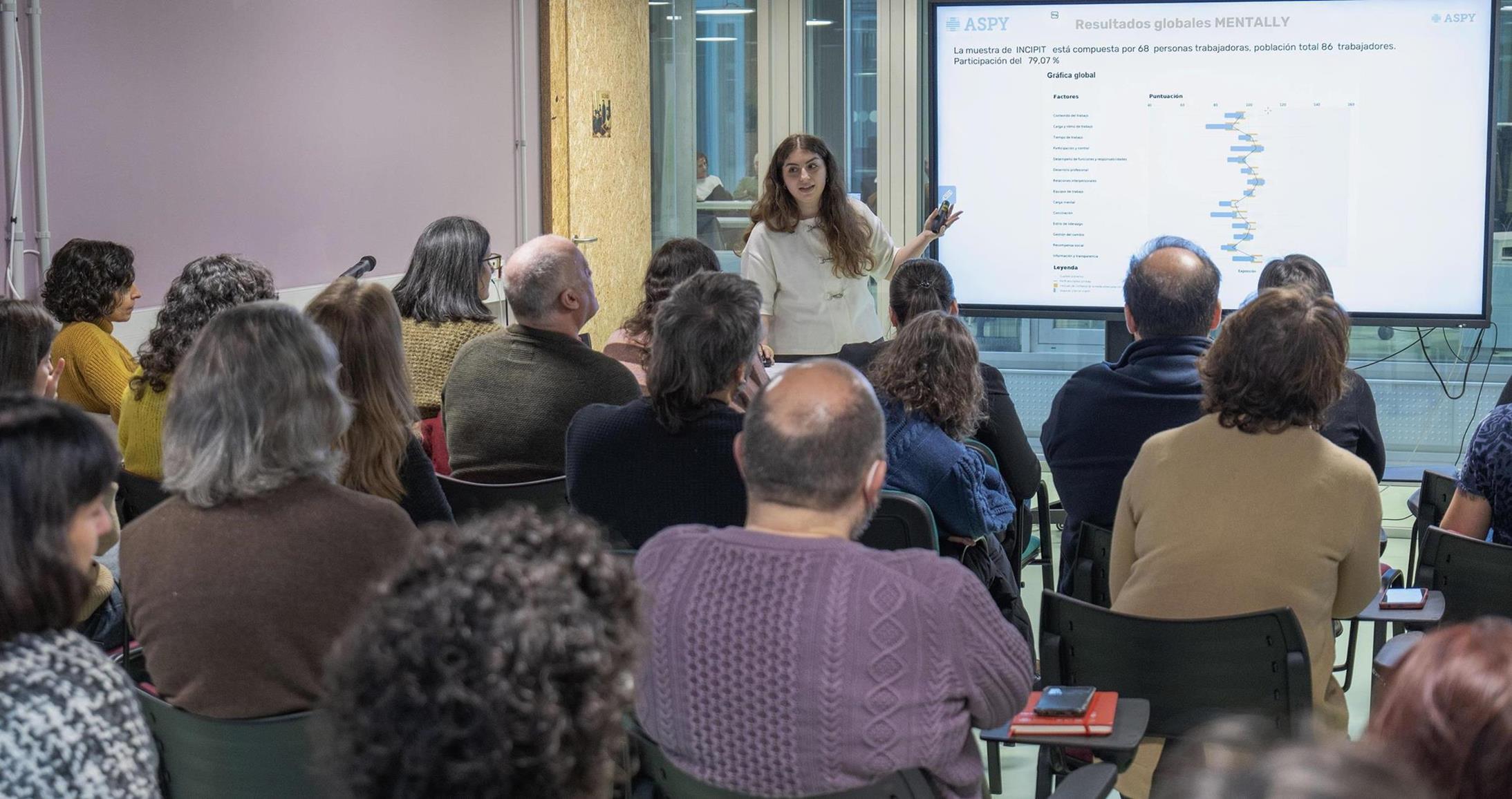 Image of: Un foro para dialogar sobre bienestar laboral en el INCIPIT