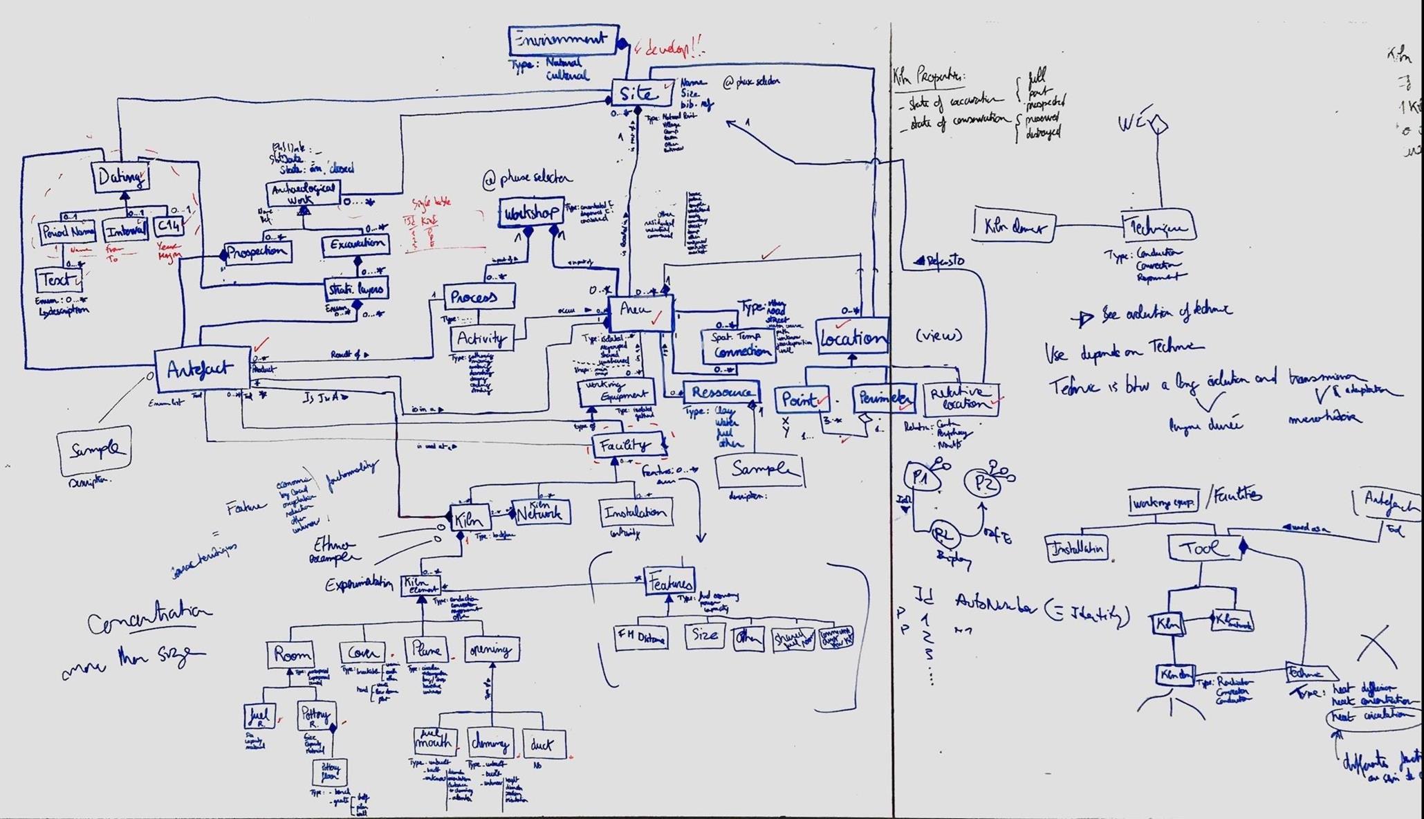 Image of: How to Join the Dark Side